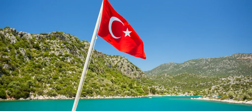 Fakten über die Türkei