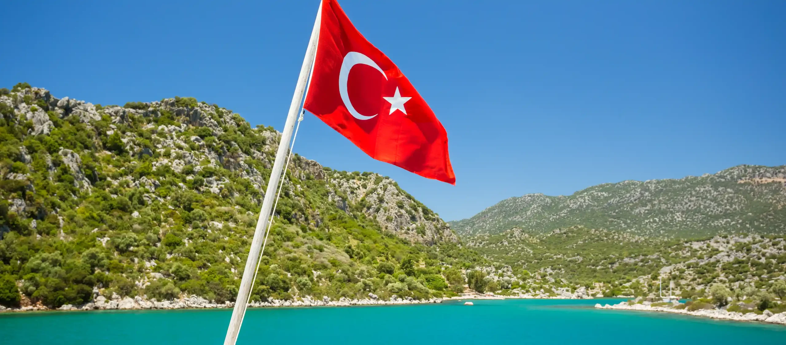 Fakten über die Türkei